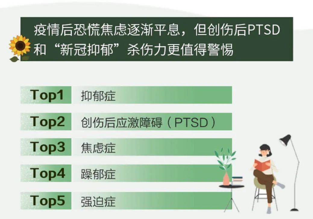 【线上燎原计划春节特别版成都站】被抑郁吞噬的人们，该如何自救？“成都燎原计划”招募开启