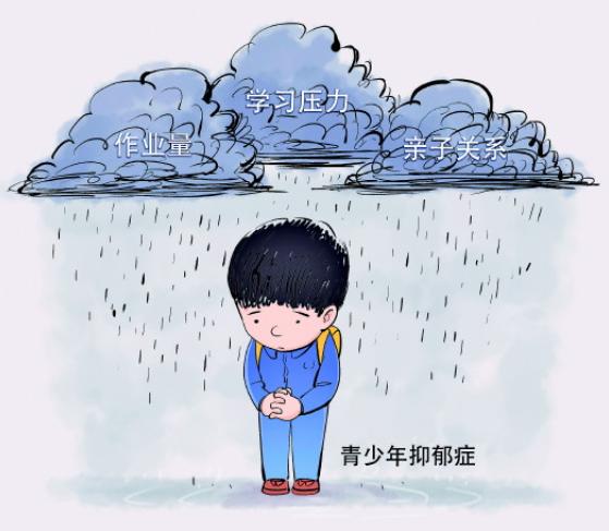 青少年抑郁、焦虑等心理问题频发，孩子，你为什么不开心？